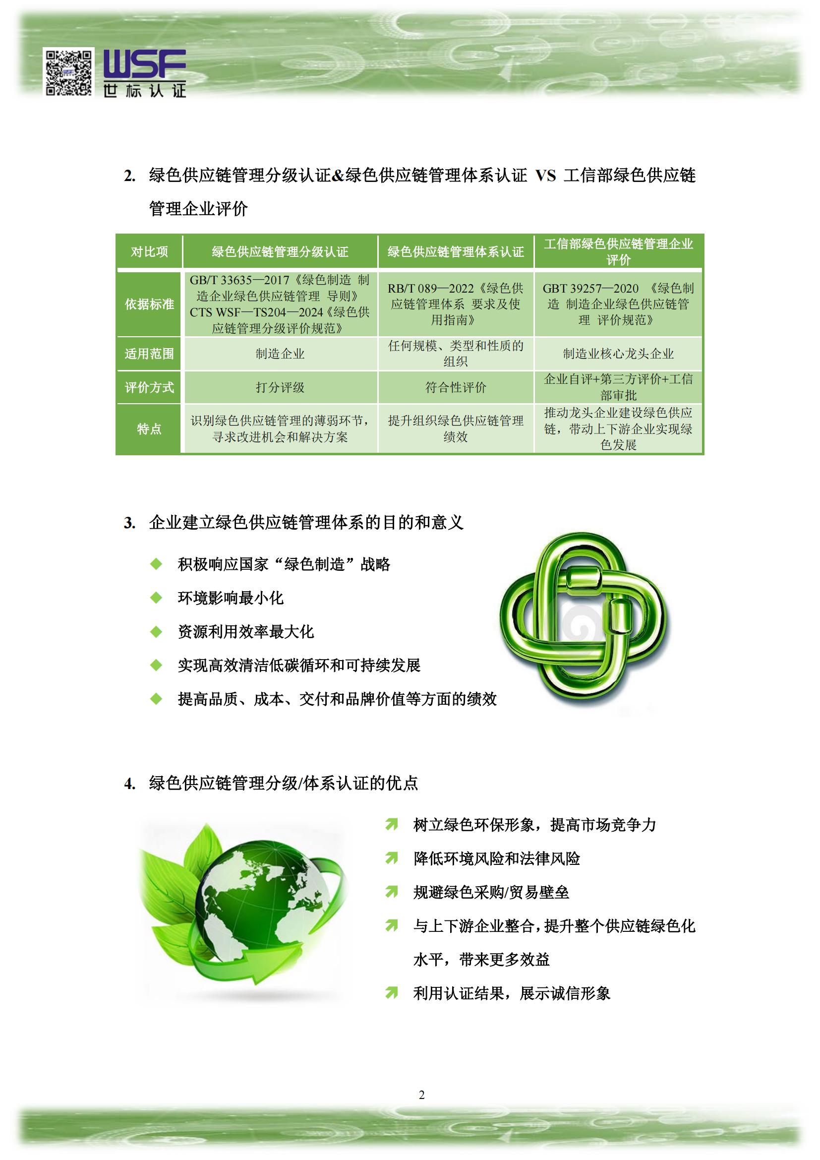2.綠色供應(yīng)鏈管理相關(guān)認證業(yè)務(wù)簡介_01.jpg